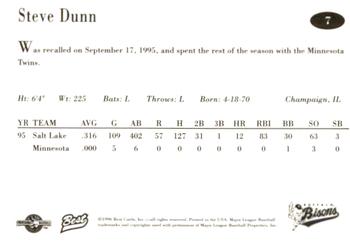 1996 Best Buffalo Bisons #7 Steve Dunn Back