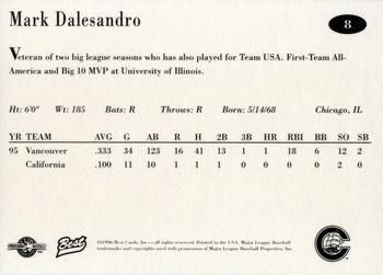 1996 Best Columbus Clippers #8 Mark Dalesandro Back