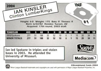 2004 Grandstand Clinton LumberKings #NNO Ian Kinsler Back
