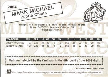 2004 Grandstand Midwest League Top Prospects #NNO Mark Michael Back