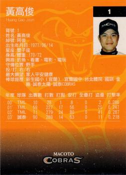 2004 Macoto Cobras Limited Edition #NNO Kao-Chun Huang Back