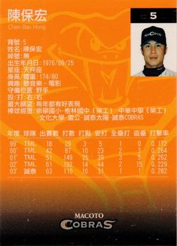 2004 Macoto Cobras Limited Edition #NNO Bao-Hong Chen Back
