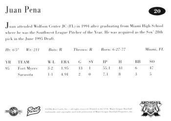 1996 Best Michigan Battle Cats #20 Juan Pena Back