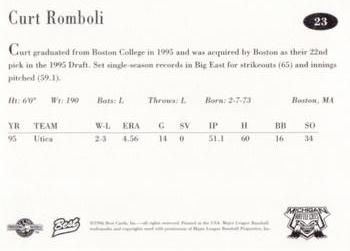 1996 Best Michigan Battle Cats #23 Curt Romboli Back