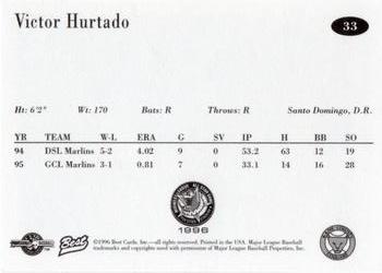 1996 Best Midwest League All-Stars #33 Victor Hurtado Back