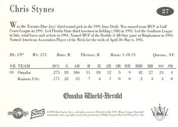 1996 Best Omaha Royals #27 Chris Stynes Back