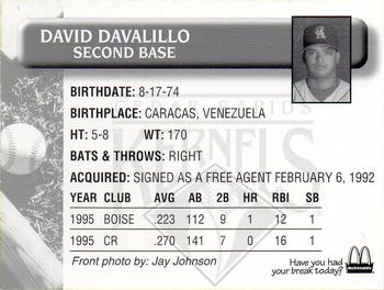 1996 Cedar Rapids Kernels #NNO David Davalillo Back