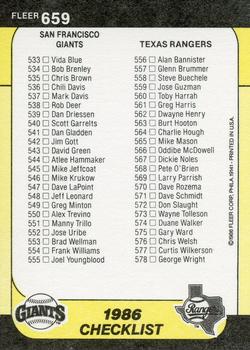 1986 Fleer #659 Checklist: Brewers / Braves / Giants / Rangers Back