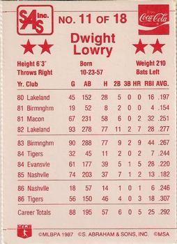 1987 Coca-Cola Detroit Tigers #11 Dwight Lowry  Back