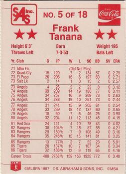 1987 Coca-Cola Detroit Tigers #5 Frank Tanana Back
