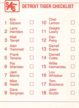 1987 Coca-Cola Detroit Tigers #NNO Checklist Back