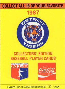 1987 Coca-Cola Detroit Tigers #NNO Checklist Front