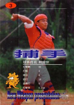 1998 Taiwan Major League Red Boy New Weapon Presentation #03 Liang-Tsung Ke Back