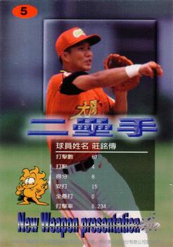 1998 Taiwan Major League Red Boy New Weapon Presentation #05 Ming-Chuan Chuang Back