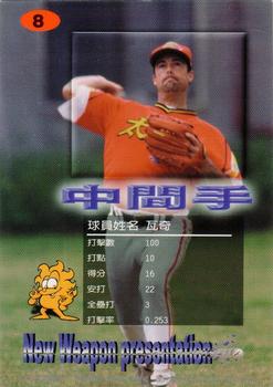 1998 Taiwan Major League Red Boy New Weapon Presentation #08 Jim Vatcher Back