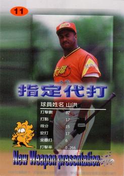 1998 Taiwan Major League Red Boy New Weapon Presentation #11 Sam Horn Back