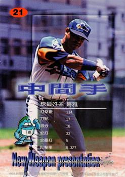 1998 Taiwan Major League Red Boy New Weapon Presentation #21 Leo Garcia Back