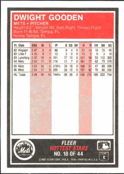 1987 Fleer Baseball's Hottest Stars #18 Dwight Gooden Back