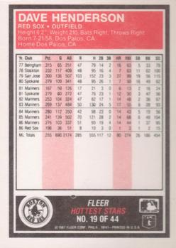 1987 Fleer Baseball's Hottest Stars #19 Dave Henderson Back