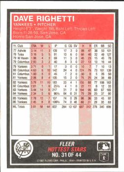 1987 Fleer Baseball's Hottest Stars #31 Dave Righetti Back