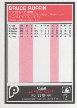 1987 Fleer Baseball's Hottest Stars #33 Bruce Ruffin Back