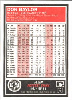 1987 Fleer Baseball's Hottest Stars #4 Don Baylor Back