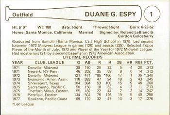 1978 Cramer Spokane Indians #NNO Duane Espy Back