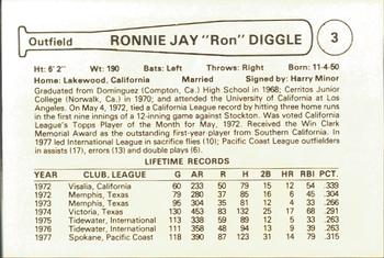 1978 Cramer Spokane Indians #NNO Ronnie Diggle Back