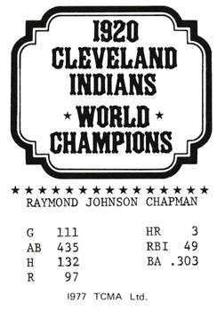 1977 TCMA 1920 Cleveland Indians #NNO Ray Chapman Back