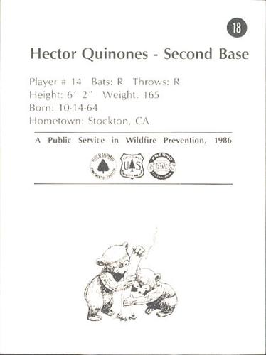 1986 Fresno Giants Smokey #18 Hector Quinones Back
