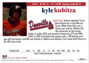 2011 Grandstand Danville Braves #NNO Kyle Kubitza Back