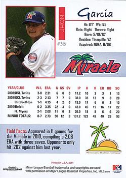 2011 Grandstand Fort Myers Miracle #NNO Jhon Garcia Back