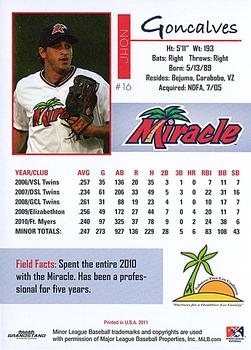 2011 Grandstand Fort Myers Miracle #NNO Jhon Goncalves Back