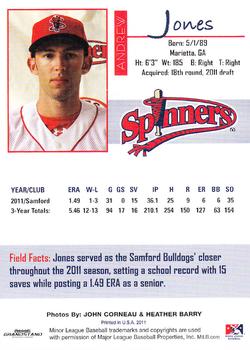 2011 Grandstand Lowell Spinners #NNO Andrew Jones Back