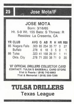 1987 Tulsa Drillers #25 Jose Mota Back