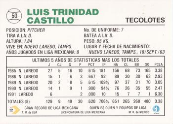 1992 Liga Mexicana de Beisbol #50 Luis Trinidad Castillo Back