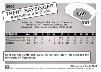 2004 Grandstand Aberdeen IronBirds #NNO Trent Baysinger Back