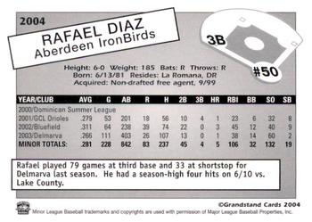 2004 Grandstand Aberdeen IronBirds #NNO Rafael Diaz Back
