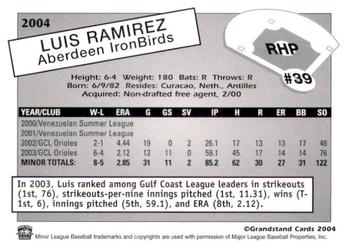 2004 Grandstand Aberdeen IronBirds #NNO Luis Ramirez Back