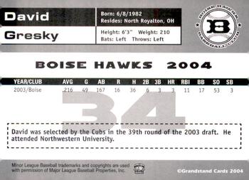 2004 Grandstand Boise Hawks #NNO David Gresky Back