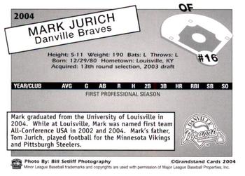 2004 Grandstand Danville Braves #NNO Mark Jurich Back