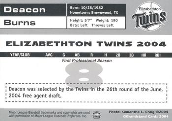 2004 Grandstand Elizabethton Twins #NNO Deacon Burns Back
