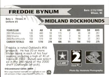 2004 Grandstand Midland RockHounds #NNO Freddie Bynum Back