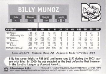 2004 Grandstand New Britain Rock Cats #NNO Billy Munoz Back