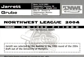 2004 Grandstand Northwest League All-Stars #3 Jarrett Grube Back