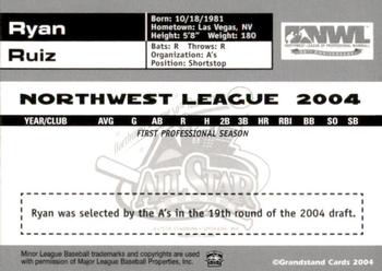2004 Grandstand Northwest League All-Stars #41 Ryan Ruiz Back