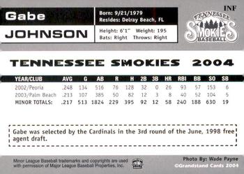 2004 Grandstand Tennessee Smokies #NNO Gabe Johnson Back