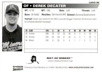 2004 Choice Mat-Su Miners #6 Derek Decater Back