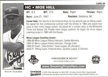 2004 Choice Frederick Keys SGA #28 Moe Hill Back