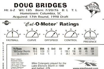 2000 Grandstand California League Top Prospects #NNO Doug Bridges Back